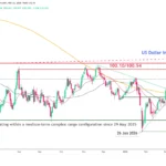 marketpulse2026032533