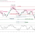 marketpulse2026032534