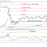 marketpulse2026032535