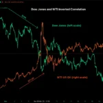 marketpulse2026032611