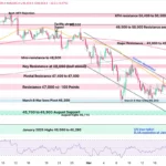 marketpulse2026032613