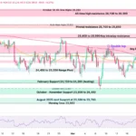 marketpulse2026032614