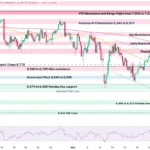 marketpulse2026032615