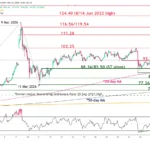 marketpulse2026032622