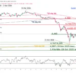 marketpulse2026032623