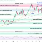 marketpulse2026032633