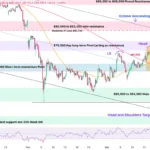 marketpulse2026032712