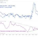 marketpulse2026032732