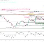 marketpulse2026032733