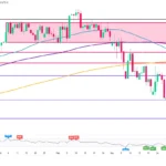 marketpulse2026033113