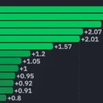 marketpulse2026033123