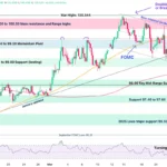 marketpulse2026033126