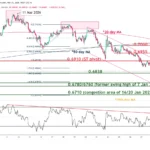 marketpulse2026033132