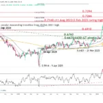 marketpulse2026033133