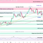 marketpulse2026033142