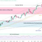 marketpulse2026033143