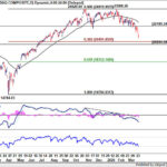 nasdaq20260328w1