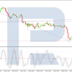 roboforex2026031912