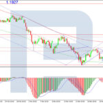 roboforex2026032311