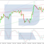 roboforex2026032312