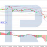 roboforex2026032411