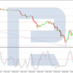 roboforex2026032412