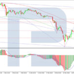 roboforex2026032671