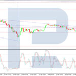 roboforex2026032672