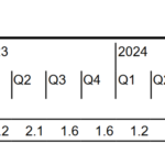 snb2026031912