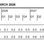 snb2026031913