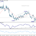 usdcad20260319a2