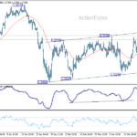 usdcad20260320a1