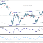 usdcad2060325b1