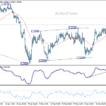 usdcad2060326a1