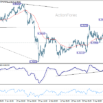 usdchf20260317b1