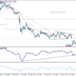usdchf20260317b2