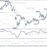 usdchf20260318a1