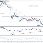 usdchf20260318a2