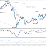 usdchf20260318b1