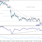 usdchf20260318b2