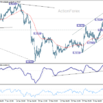 usdchf20260319a1