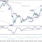 usdchf20260320b1