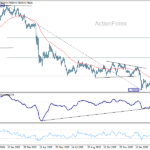 usdchf20260320b2