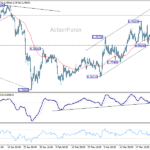 usdchf20260328w1