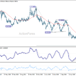 usdchf20260328w3