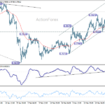 usdchf20260330a1