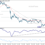 usdchf20260330a2