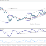 usdchf20260330b1