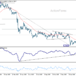 usdchf20260330b2