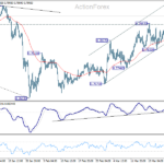 usdchf20260331a1